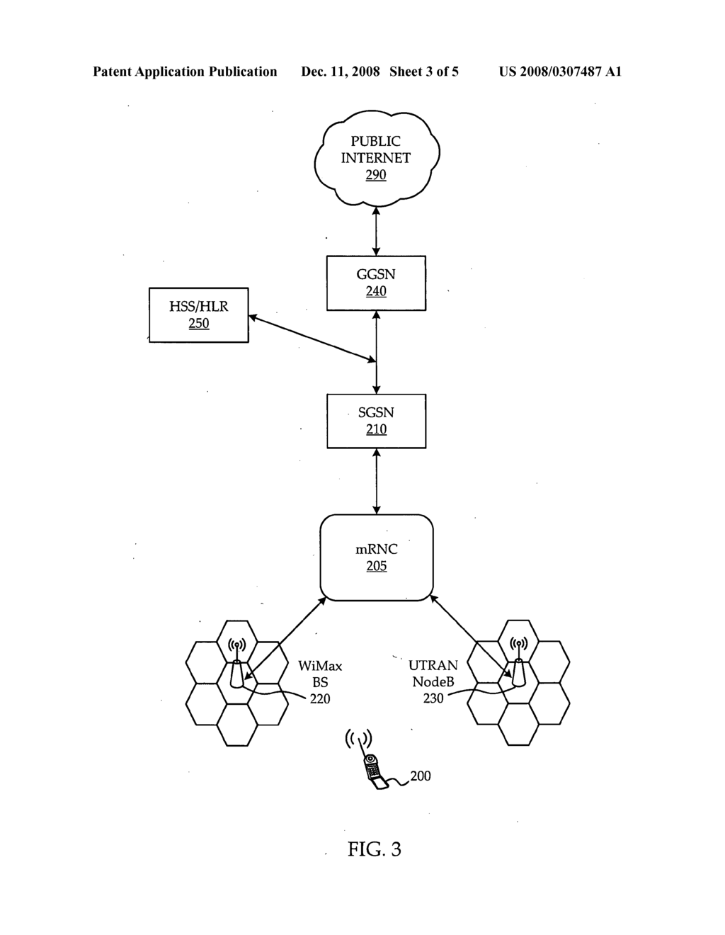 System and method of network access security policy management for multimodal device - diagram, schematic, and image 04