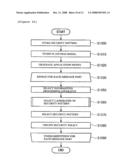 SECURITY POLICY GENERATION diagram and image