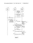 Method for using time from a trusted host device diagram and image