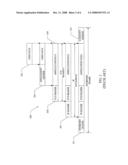 SECURELY MAINTAINING COMMUNICATIONS NETWORK CONNECTION DATA diagram and image