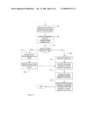 SECURELY MAINTAINING COMMUNICATIONS NETWORK CONNECTION DATA diagram and image