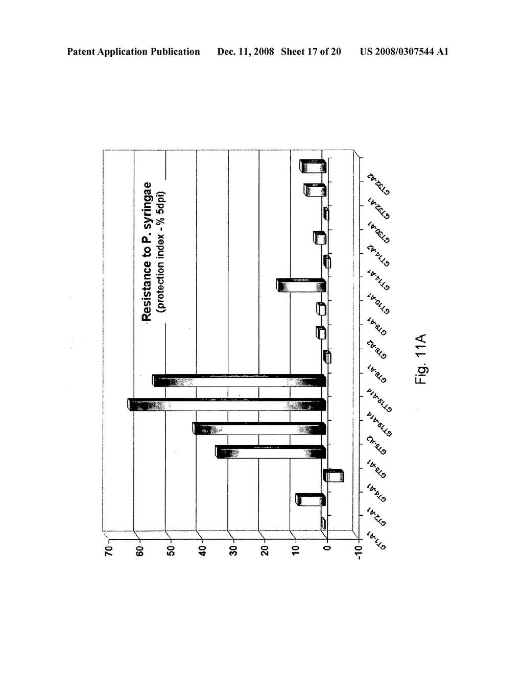 Method to Prime Plants in Order to Increase Their Pathogen Resistance - diagram, schematic, and image 18