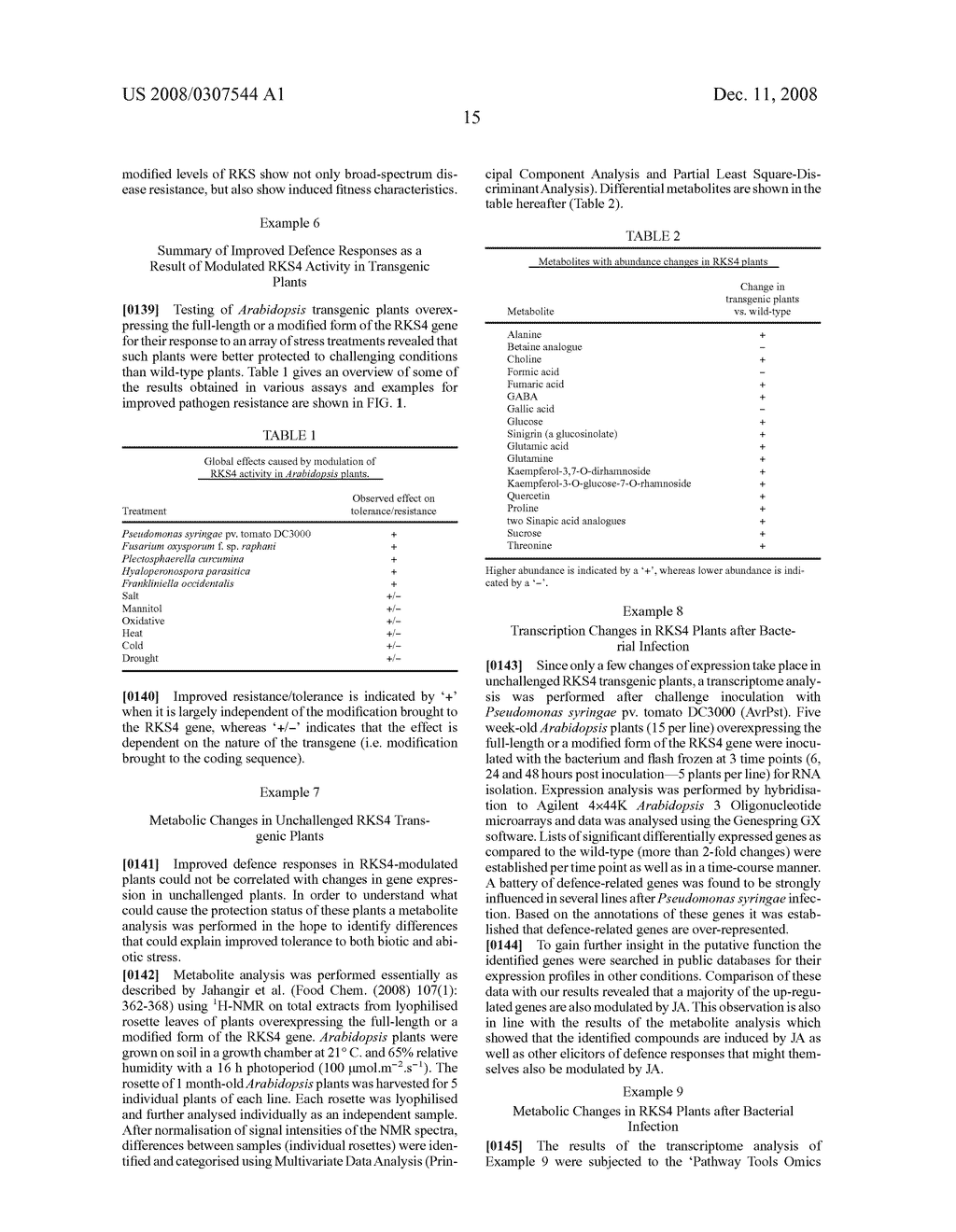 Method to Prime Plants in Order to Increase Their Pathogen Resistance - diagram, schematic, and image 36