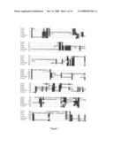 Cyclin-dependent kinase inhibitors and uses thereof diagram and image