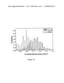 Cyclin-dependent kinase inhibitors and uses thereof diagram and image