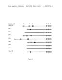 Cyclin-dependent kinase inhibitors and uses thereof diagram and image