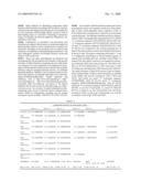 Cyclin-dependent kinase inhibitors and uses thereof diagram and image