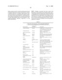 Cyclin-dependent kinase inhibitors and uses thereof diagram and image