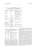 Cyclin-dependent kinase inhibitors and uses thereof diagram and image