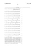 Cyclin-dependent kinase inhibitors and uses thereof diagram and image