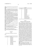 Methods for modifying plant morphology, biochemistry and physiology diagram and image