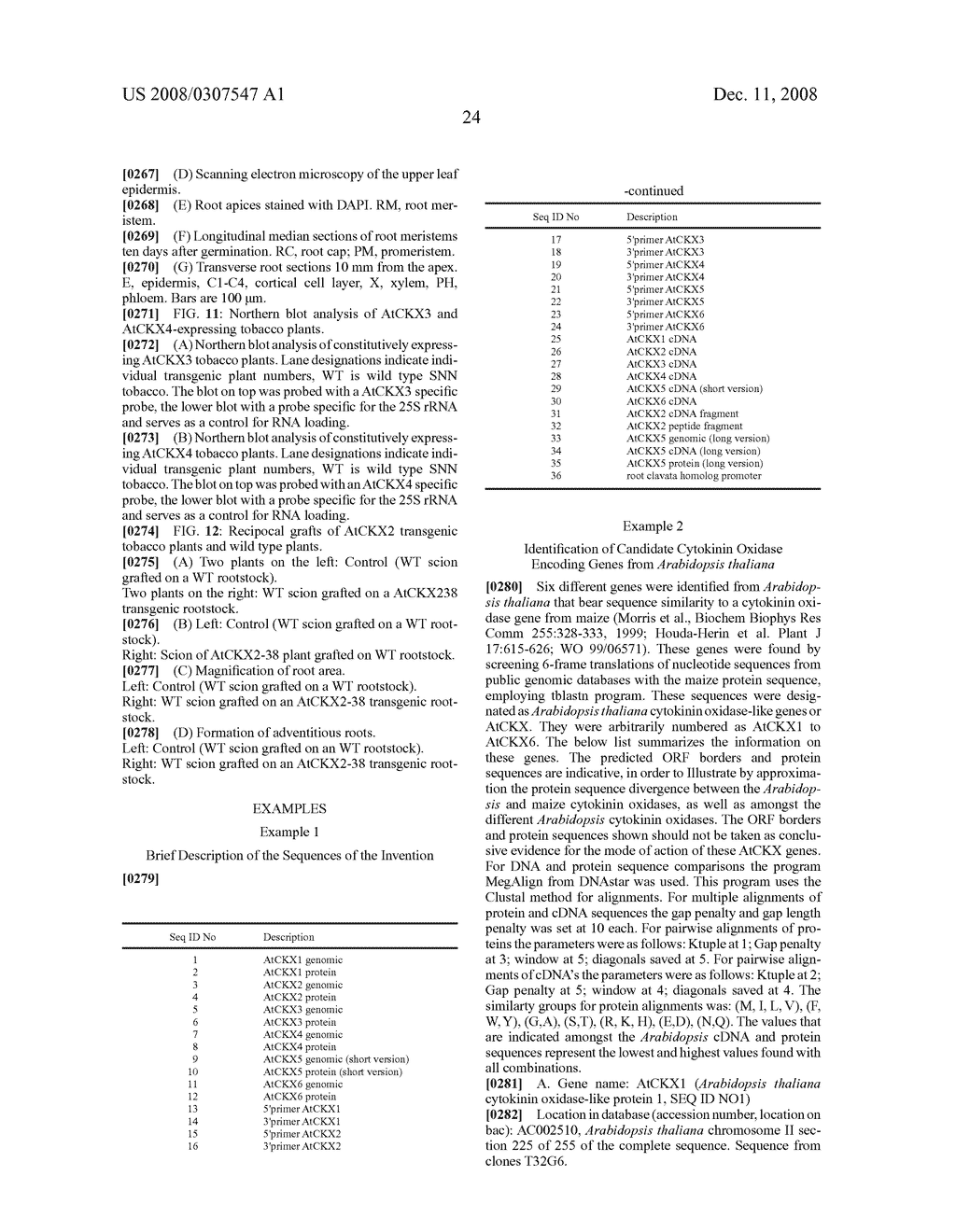 Methods for modifying plant morphology, biochemistry and physiology - diagram, schematic, and image 37