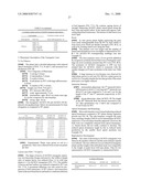 Methods for modifying plant morphology, biochemistry and physiology diagram and image