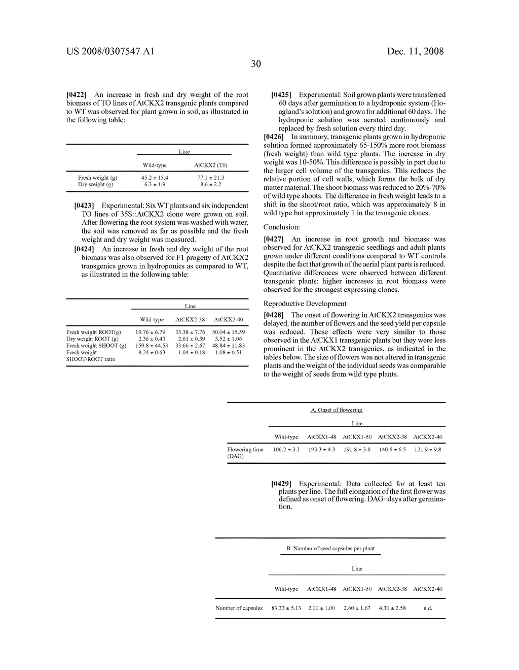 Methods for modifying plant morphology, biochemistry and physiology - diagram, schematic, and image 43