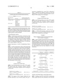 Methods for modifying plant morphology, biochemistry and physiology diagram and image