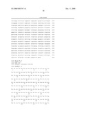 Methods for modifying plant morphology, biochemistry and physiology diagram and image