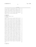 Methods for modifying plant morphology, biochemistry and physiology diagram and image