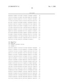 Methods for modifying plant morphology, biochemistry and physiology diagram and image