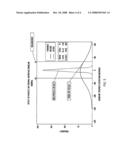 Method of assembly to achieve thermal bondline with minimal lead bending diagram and image