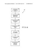 HEAT PIPE APPARATUS AND METHOD diagram and image