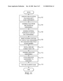 HOLE ANGULARITY GAGE AND METHODS OF OPERATION AND MANUFACTURE THEREFOR diagram and image