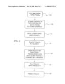 Flexible pouch and method of forming a flexible pouch diagram and image