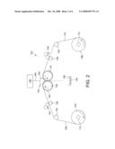 Encapsulation of Liquids diagram and image