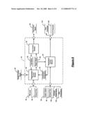 ELECTRICALLY HEATED PARTICULATE FILTER REGENERATION USING HYDROCARBON ADSORBENTS diagram and image