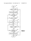 ELECTRICALLY HEATED PARTICULATE FILTER REGENERATION USING HYDROCARBON ADSORBENTS diagram and image