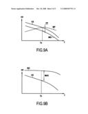 Brazed Joint Between a Metal Part and a Ceramic Part diagram and image