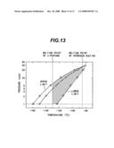 METHOD OF REFINING NATURAL GAS AND NATURAL GAS REFINING SYSTEM diagram and image