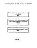 Method and Apparatus for Measuring the Density of One Component in a Multi-Component Flow diagram and image