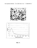 System and Method for Determining Atomization Characteristics of Spray Liquids diagram and image