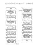 METHODS AND SYSTEMS TO DRIVE ROTARY PRESSES diagram and image