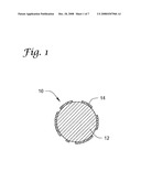 Air Pollutant Removal Using Magnetic Sorbent Particles diagram and image