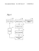 Air Pollutant Removal Using Magnetic Sorbent Particles diagram and image