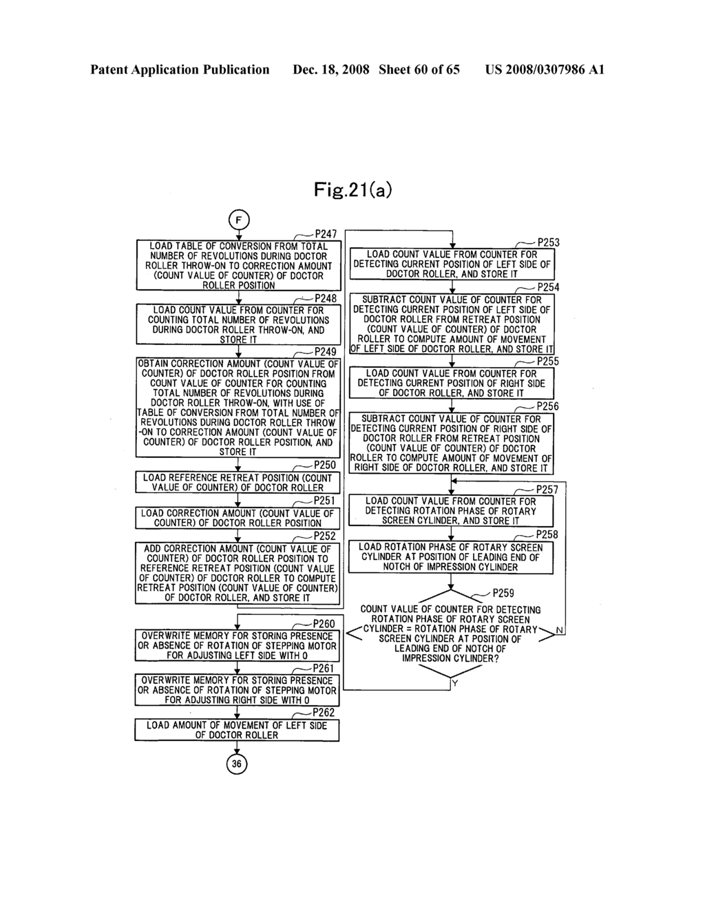 Liquid transfer member pressing force adjusting method and apparatus of rotary stencil printing plate liquid coating machine - diagram, schematic, and image 61