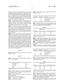 Rapid Binder Compositions Containing a Calcium Salt for Concrete Components and Structures diagram and image