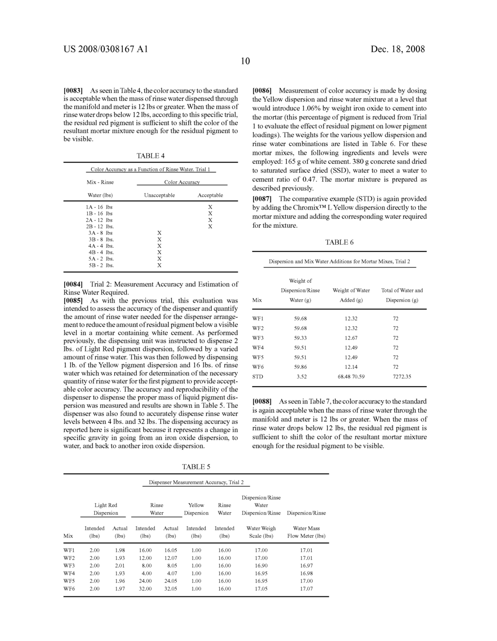 Method and device for dispensing liquids - diagram, schematic, and image 14