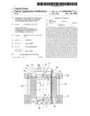 Equipment For Producing Coils of a Stator of an Electrical Machine and Method For Making Coils diagram and image