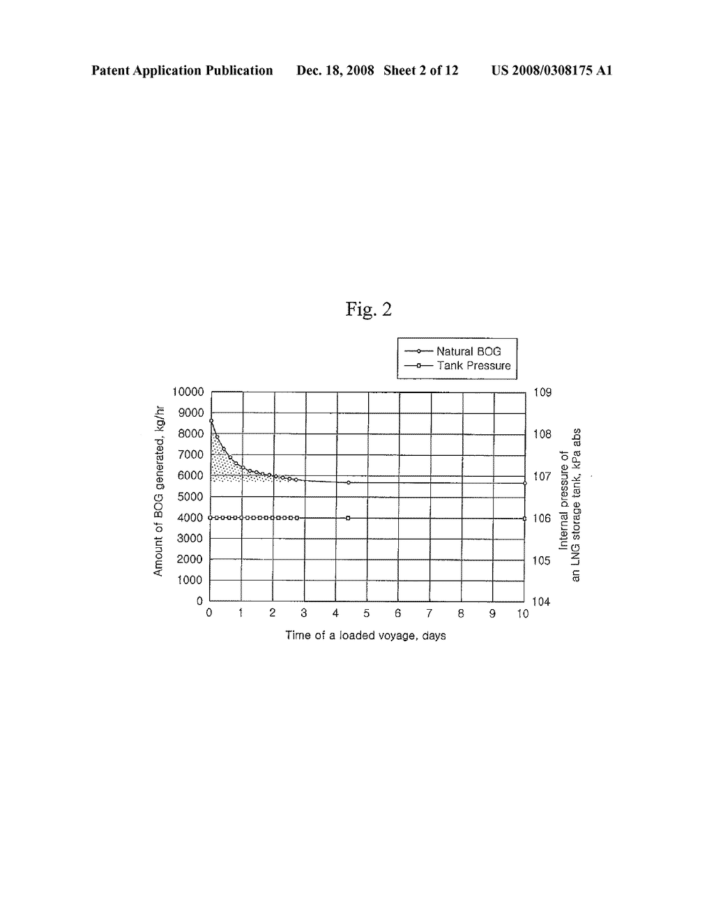 Method and Apparatus for Treating Boil-Off Gas in an LNG Carrier Having a Reliquefaction Plant, and LNG Carrier Having Said Apparatus for Treating Boil-Off Gas - diagram, schematic, and image 03