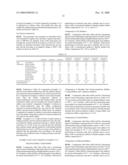 Pneumatic tire diagram and image