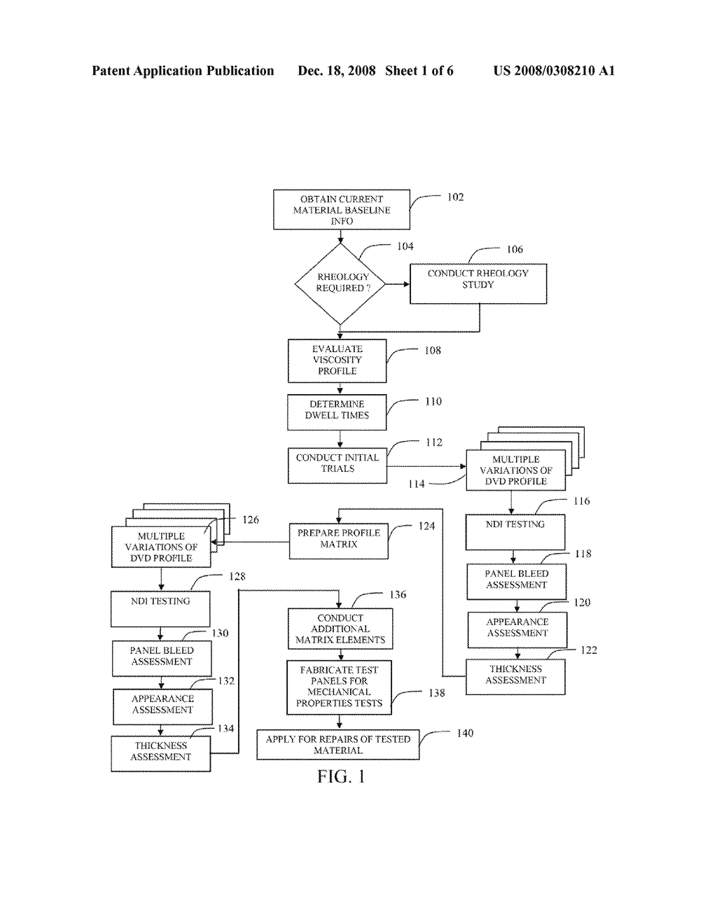 PROCESS DEVELOPMENT PROTOCOL AND VACUUM BAG PROCESS FOR CARBON-EPOXY PREPREG - diagram, schematic, and image 02