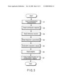 CONTAMINATION DEGREE DETERMINING APPARATUS AND CONTAMINATION DEGREE DETERMINING METHOD diagram and image