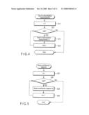 CONTAMINATION DEGREE DETERMINING APPARATUS AND CONTAMINATION DEGREE DETERMINING METHOD diagram and image