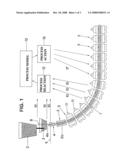 Method and Device for Determining the Position of the Solidification Point diagram and image