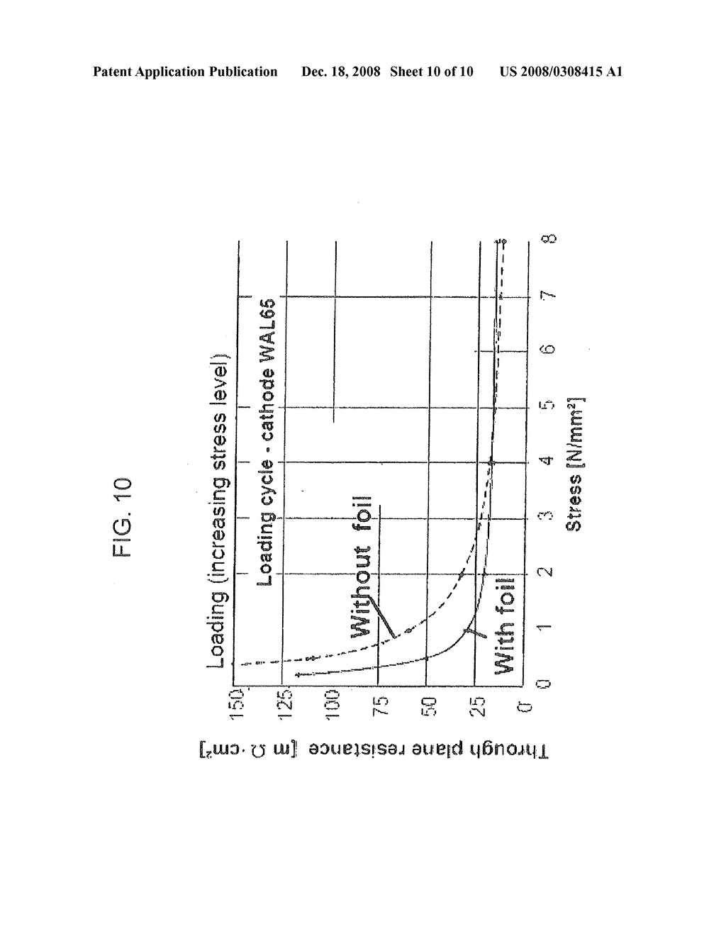 Cathodes for Aluminum Electrolysis Cell with Expanded Graphite Lining - diagram, schematic, and image 11