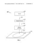 ADVANCED MASK PATTERNING WITH PATTERNING LAYER diagram and image