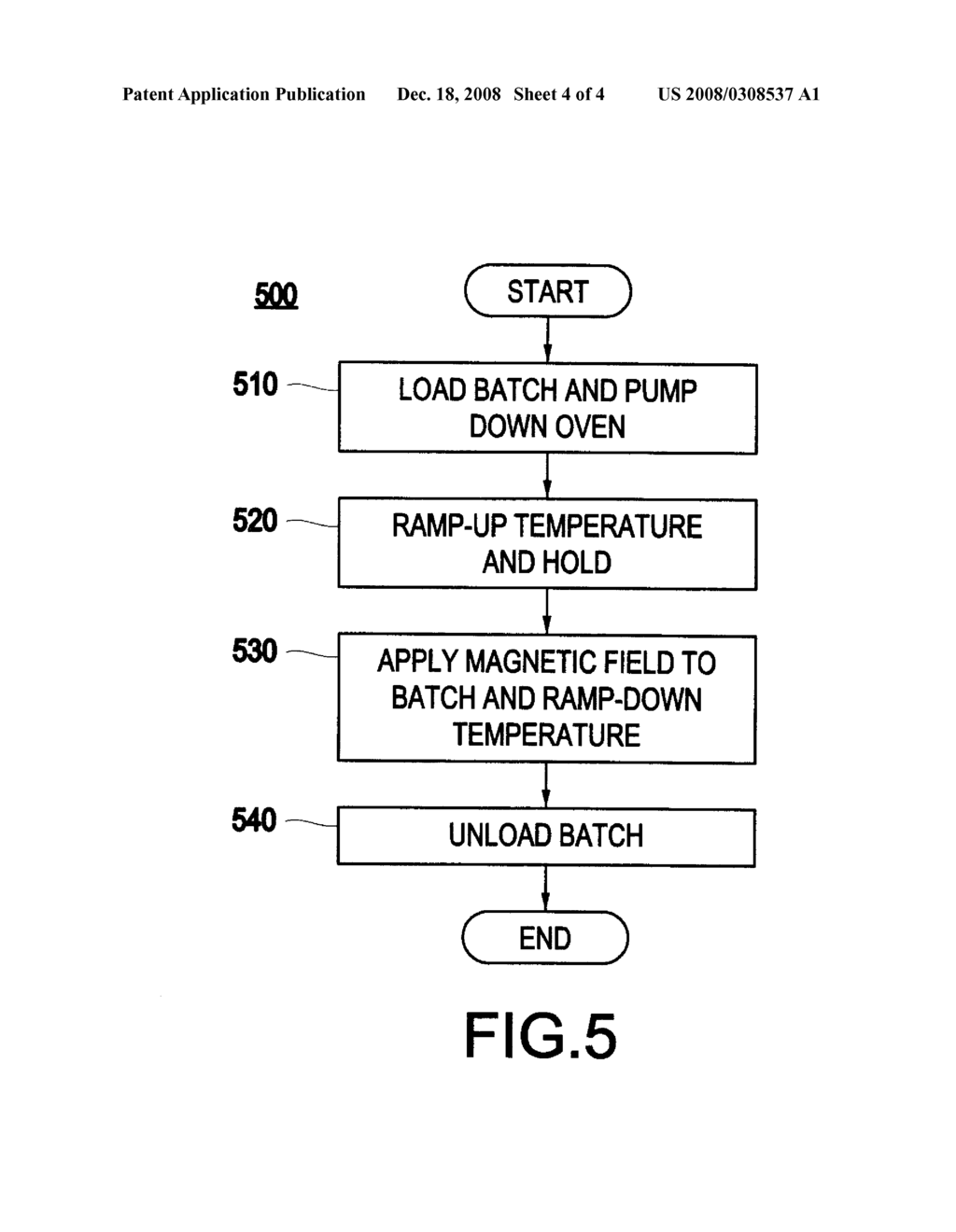 METHOD AND APPARATUS FOR FAST AND LOCAL ANNEAL OF ANTI-FERROMAGNETIC (AF) EXCHANGE-BIASED MAGNETIC STACKS - diagram, schematic, and image 05