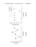 ACCURATE METERING SYSTEM diagram and image